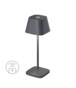 Šviestuvas Neapel Micro RC Anthracite - 20cm - Image 4